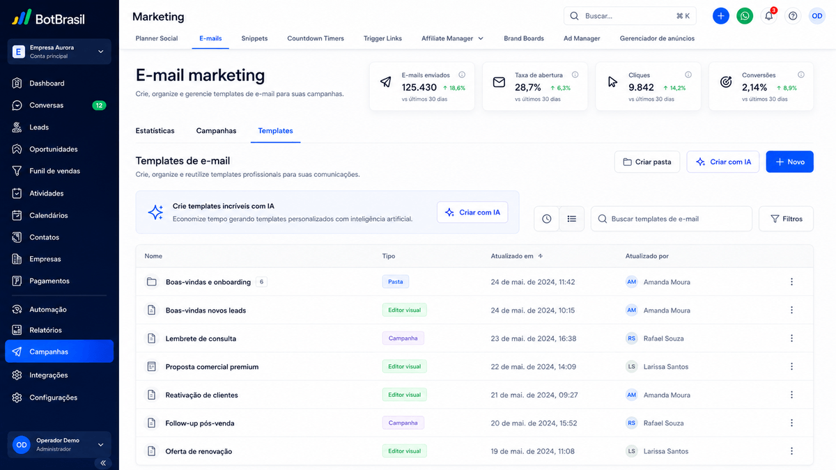 Construtor de campanhas multicanal da BotBrasil com WhatsApp, e-mail e Instagram — BotBrasil para marketing e white label