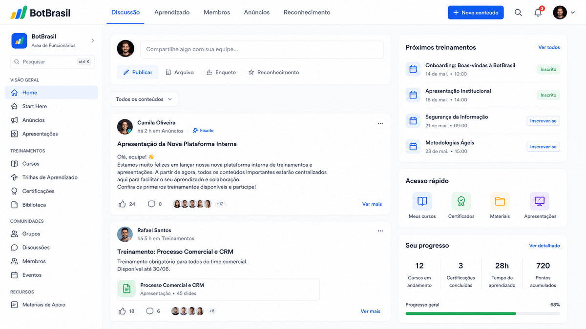 Plataforma de comunidade e treinamentos da BotBrasil para clientes e parceiros — BotBrasil para marketing e white label