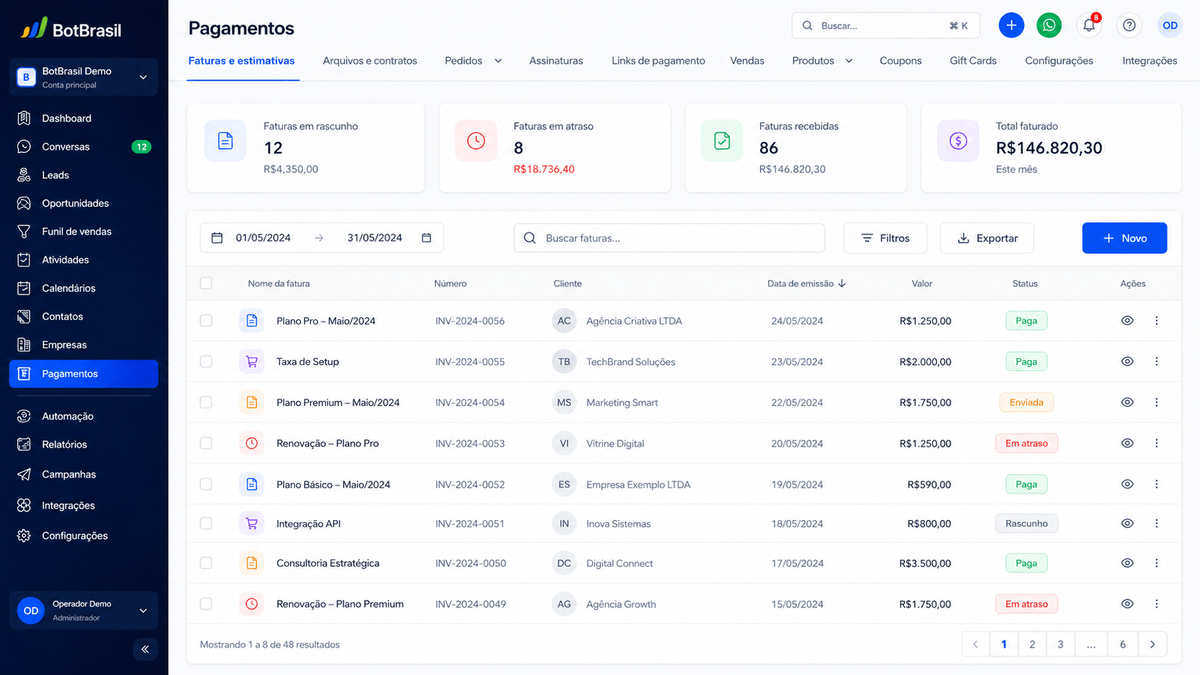 Tela de pagamentos da BotBrasil com PIX, boleto e cartão de crédito integrados ao WhatsApp — BotBrasil para marketing e white label